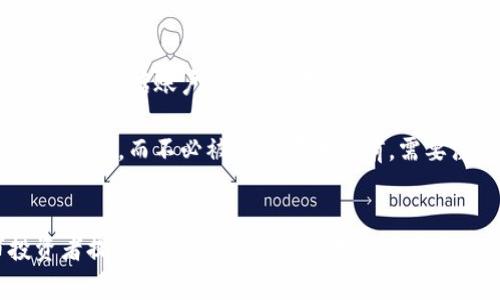   如何利用Tokenim有效管理和交易加密货币？ / 
 guanjianci Tokenim, 加密货币, 交易管理 /guanjianci 

引言
在数字经济飞速发展的今天，加密货币市场显得愈发重要。Tokenim作为一个新兴的加密货币管理和交易平台，以其出色的用户体验和先进的技术力赢得了众多用户的青睐。本文将探讨如何有效地利用Tokenim来管理和交易加密货币，帮助用户提升他们的交易效率和收益。

Tokenim概述
Tokenim是一个集加密货币存储、管理和交易于一体的平台，旨在为用户提供安全、便捷和高效的交易体验。用户可以在Tokenim上轻松管理他们的数字资产，进行多种类型的交易，还能获得市场动态和技术分析的实时更新。这些功能让Tokenim成为了加密货币投资者的好助手。

Tokenim的特色功能
Tokenim拥有多种特色功能，使其成为用户管理加密货币的理想选择。以下是一些主要功能：
ul
    listrong多币种支持：/strongTokenim支持多种加密货币，包括比特币、以太坊、瑞波币等，用户可以在一个平台上交易多种资产。/li
    listrong安全性高：/strongTokenim采用了多层加密技术和冷钱包存储，确保用户资产的安全。/li
    listrong用户友好的界面：/strong平台的设计直观易懂，即便是加密货币新手也可以轻松上手。/li
    listrong实时数据分析：/strongTokenim提供市场分析工具，用户可以根据实时数据做出更好的交易决策。/li
/ul

如何注册并使用Tokenim
要注册Tokenim账户，用户只需访问Tokenim官网并提供必要的个人信息，例如电子邮件地址和密码。注册后，用户需要进行身份验证，确保账户的安全性。一旦账户创建完成，用户可以充值加密货币或法币，便于进行后续的交易。

Tokenim交易方式
在Tokenim上，用户可以通过不同的方式进行交易。包括限价单、市场单和止损单等方式，用户可以根据自己的需求选择最适合的交易方式。比如在需要避险时，可以选择止损单来限制可能的损失，而在看涨市场时可以选择限价单获取更好的价格。

如何提升在Tokenim上的交易效率
为了提升交易效率，用户可以利用Tokenim提供的市场分析工具，例如技术图表和价格预测。这些工具帮助用户识别趋势，制定有效的交易策略。此外，用户还可以设置价格提醒，及时获得市场变动通知，不错过重要的交易机会。

常见问题及详细解读

1. Tokenim是否安全？
安全性是投资者选择交易平台时最重要的考虑因素之一。Tokenim在安全方面采取了很多措施。平台采用了多层次的加密技术，确保用户数据和资金的安全。同时，Tokenim还使用冷钱包来存储大多数用户的数字资产，这降低了资产在线被攻击的风险。此外，平台定期进行安全审计，确保其系统的安全性。

用户还被鼓励启用双因素认证（2FA），这为账户提供了额外的保护层。即使用户的密码被盗，黑客也无法仅凭密码访问账户。因此，用户应定期更新密码，并在设置中启用所有可用的安全功能，以最大程度地保障自身的资金安全。

2. 如何选择在Tokenim上进行交易的加密货币？
选择交易的加密货币是每位投资者必须面对的关键决策。Tokenim支持多种加密货币，每种货币都有其独特的经济因素和市场表现。在选择交易对时，用户应考虑以下几个方面：

ul
    listrong市场趋势：/strong用户应关注市场的整体趋势，包括当前的牛市或熊市。分析趋势可以帮助用户做出更加明智的投资决策。/li
    listrong技术分析：/strong使用Tokenim提供的技术图表工具分析历史价格走势，评估特定币种的可能动向。/li
    listrong项目基本面：/strong研究特定币种的背后项目，包括团队、技术更新和社区支持等，以判断其长期投资价值。/li
/ul

综合这些因素后，用户可以制定出合理的交易策略，并确保他们选择的币种符合他们的投资目标和风险承受能力。

3. Tokenim的交易费用如何？
交易费用是使用Tokenim平台时一个重要的考虑因素。Tokenim的费用结构相对透明，用户在进行交易时通常会支付一定比例的手续费。这些费用因币种、交易量以及交易方式而异。

新用户在考虑交易费用时，应仔细阅读Tokenim的费用政策。用户可以通过 Tokenim 的官方网站了解相关具体费用结构。同时，在选择交易策略时，用户也应考虑手续费对他们交易利润的影响。尽量选择适合自己的交易方式，以尽量减少手续费支出。

4. 如何进行Tokenim上的提现操作？
提现是资金管理中非常重要的一环。在Tokenim上，用户可以在进行完交易后选择将其账户中的资金提现到自己绑定的银行账户或其他钱包。提现流程如下：

ul
    listrong登录账户：/strong用户需要先登录他们的Tokenim账户。/li
    listrong进入提现页面：/strong在账户界面中找到提现选项，点击进入提现页面。/li
    listrong选择提现方式：/strong用户可以选择提现到银行账户或其他支持的钱包，输入提现金额和相关信息。/li
    listrong确认提现：/strong核对所有信息无误后，确认提现请求，等待处理。/li
/ul

不同的提现方式可能需要不同的处理时间，用户应耐心等待，确保资金安全到账。此外，Tokenim可能对提现设置一定的最低金额限制，用户应注意相关规定。

5. Tokenim能否支持手机交易？
Tokenim非常重视用户的使用经验，因此除了提供功能全面的桌面版平台外，还推出了移动应用程序，让用户可以随时随地进行交易。这款移动应用具备与桌面端一致的主要功能，包括账户管理、交易执行、市场分析等。

用户只需在手机相应的应用商店下载Tokenim的官方应用，完成安装后即可登录账户进行操作。移动交易的优势在于用户可以及时把握市场动态，快速响应市场变化，随时进行交易，而不必被限制在电脑前。需要注意的是，在手机上进行交易时，用户应加强安全措施，确保手机应用安装的是官方版本，并定期更新应用程序以确保安全性。

结论
通过本文的介绍，相信读者对如何有效利用Tokenim进行加密货币管理和交易有了更全面的理解。Tokenim凭借其安全性、用户友好界面和多样化的交易选项，为加密货币投资者提供了强有力的支持。无论是新手还是资深交易者，利用Tokenim都能提升他们的交易效率和成功率。在不断变化的加密市场中，选择一个合适的平台显得尤为重要，Tokenim无疑是一个值得考虑的优秀选择。