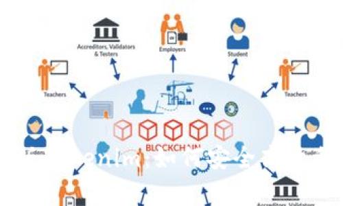 深入解析PC版Tokenim：如何安全高效利用数字资产