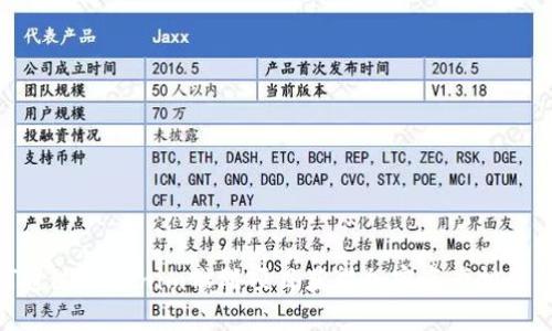 如何通过Tokenim骷髅项目获得加密资产投资机会