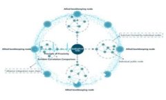 如何有效恢复Tokenim账户？详细指南与常见问题解