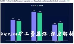 如何应对Tokenim矿工费暴涨：深度解析与解决方案
