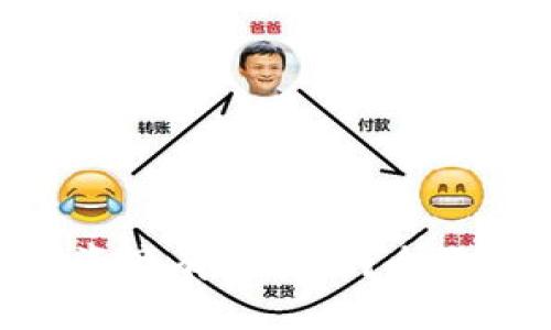 如何将Tokenim资产有效变现？全面指南与实用技巧