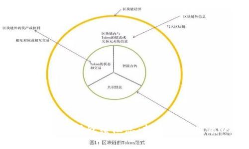 区块链国家队最新战绩汇总：推动行业发展的新动力