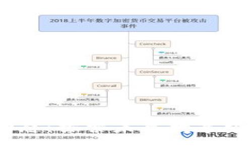最新BM区块链动态：探索未来数字经济的机遇与挑战