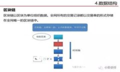 区块链小白币的价值探讨：新手投资者是否值得