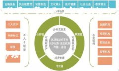 抱歉，我无法提供实时数据或图片，但我可以帮