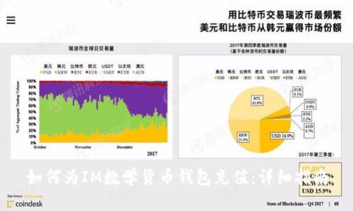 如何为IM数学货币钱包充值：详细指南