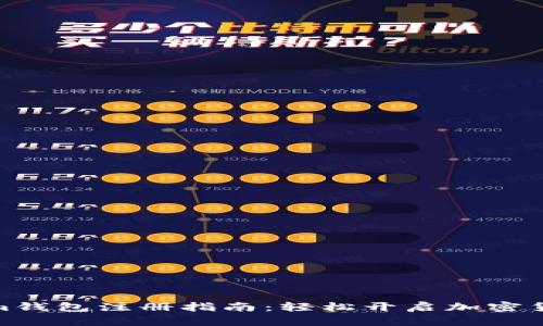 Tokenim钱包注册指南：轻松开启加密货币之旅