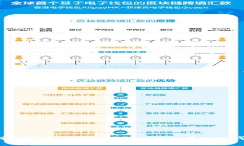 如何选择适合你的 Tokenim 中心化钱包？
