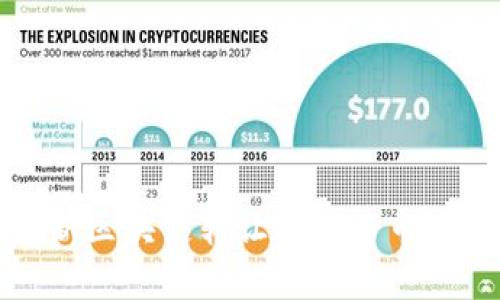 : 深圳最新区块链转让政策与市场动态分析