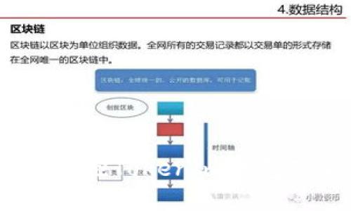 如何突破传统界限，拥抱Tokenim钱包带来的Web3新纪元？