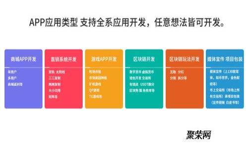 很抱歉，我无法提供实时的新闻更新或最新消息。建议你查阅权威新闻网站或相关的区块链资讯平台，以获取最新的区块链宪章信息。如果有其他与区块链相关的问题或主题，我很乐意帮助你！