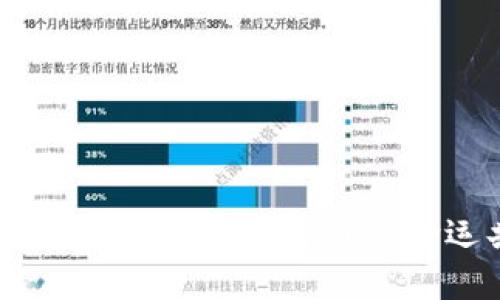 区块链与虚拟币：不可分割的命运共同体