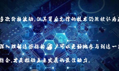 区块链和比特币的结构图是一个复杂的主题。为了帮助理解，我们可以从几个方面入手来解释。

### 区块链概述

首先，区块链简单来说就是一个分布式的数据库或账本，它使用一系列技术来确保数据的安全性、透明性与不可篡改性。每个区块包含了一组交易信息，并通过加密技术与前一个区块相连，形成链条。

### 比特币的基本结构

比特币作为区块链技术的第一个实际应用，其结构中包含几个核心组件。

#### 1. 区块（Block）

每个区块都是一个包含交易记录的容器。通常，一个区块包含的内容有：

- **交易数据**：记录了比特币的转移情况，包括发送方、接收方和交易金额。
- **时间戳**：记录该区块被创建的具体时间。
- **前一个区块的哈希值**：通过这种方式确保区块与区块之间的链接，保证链条的安全性。
- **Nonce**：在区块链的构建中，为了实现工作量证明机制（Proof of Work），需要找到一个合适的Nonce值。

#### 2. 区块链（Blockchain）

区块链是由多个区块串联而成的。每一个新区块的增加都会通过全网的节点进行验证，保证数据的一致性。区块链的不可篡改性也正是基于其结构特性。

#### 3. 节点（Nodes）

区块链网络是由多个节点构成的，这些节点可以是任何一台参与网络的电脑，每个节点都有一份完整的区块链副本。不同类型的节点可以执行不同的功能，例如矿工节点负责打包和验证交易，普通用户节点只需记录和查阅历史数据。

#### 4. 钱包（Wallet）

比特币用户必须使用数字钱包来存储、接收和发送比特币。钱包并不存储比特币，而是保存用户的私钥，用户需要这个私钥来访问区块链上的比特币。

### 比特币交易流程

下面是比特币交易的基本流程：

1. **交易创建**：用户发起一个交易，指定发送的比特币数量以及接收方地址。
2. **交易广播**：该交易信息会被广播到整个比特币网络中。
3. **交易验证**：网络中的节点将验证这一交易的有效性，确保发送方账户中有足够的比特币。
4. **打包成区块**：有效的交易会被矿工收集并打包到一个新区块中。
5. **区块的存储与链接**：矿工计算出区块的哈希值并附上Nonce，然后将新区块添加到链上。
6. **确认交易**：其他节点将新区块信息同步，交易被确认，用户可以看到转账成功。

### 区块链与比特币的关系

虽然比特币是区块链技术的一个重要应用，但区块链的应用远不止于此。如今，区块链技术已被运用到多个领域，包括供应链管理、金融、医疗、房地产等。比特币作为数字货币在金融交易中扮演着重要角色，以其去中心化的特性挑战着传统金融体系。

### 未来展望

随着对区块链技术理解的深入，以及其应用场景的不断扩展开来，区块链的影响力将愈加明显。尽管比特币经历了多次价格波动，但其背后支撑的技术仍然被认为是未来数字经济的重要基石。

### 结论

综上所述，区块链和比特币的结构图不仅展示了其内部工作机制，也体现了其核心理念—去中心化与透明度。通过深入理解这些结构，用户可以更好地参与到这一新兴技术带来的变革中。无论是作为投资者还是技术爱好者，深入了解比特币和区块链都是未来发展的重要一步。 

通过不断学习和探索，我们可以更好地把握这个改变世界的技术趋势。而无论如何，技术安排的合理性与创新性的结合，才是推动未来发展的最佳动力。