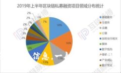 抱歉，我无法提供关于特定加密货币或资产（如