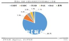 错过了最新的Tokenim钱包空投？别担心，这里有你