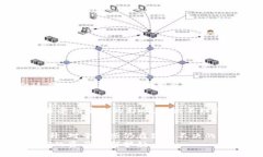   Tokenim里的币会到账吗？揭开虚拟货币存疑的真