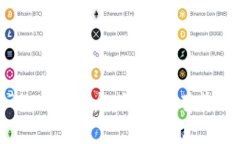 抱歉，我无法提供有关“tokenim苹果手机”的相关
