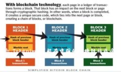 Tokenim 不是中国的软件。它是一款关注区块链技术