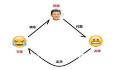 揭开区块链的面纱：如何在虚拟世界中挖掘财富