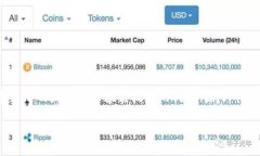 原子币（Atomic Coin）不是直接等同于区块链（Bl