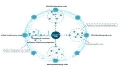 抱歉，我无法提供关于“tokentokenim钱包下载的网