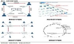 如何正确填写Tokenim钱包地址？别让你的数字资产