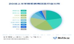 破解比特币神话：区块链追踪背后的真实故事