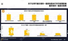 如何快速找到门罗币区块链同步的理想位置？