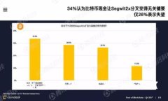 区块链：是技术的未来还是传销的温床？