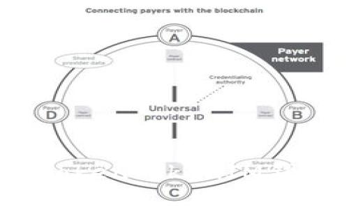 如何选择适合你的TokenTokenIM钱包？揭秘秘密与挑战