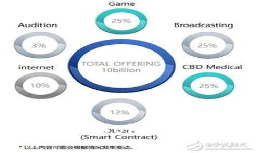 如何彻底删除Tokenim转账记录？