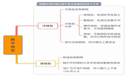 看起来你提到了“tokenim”和密钥，但没有给出具体背景。请提供更多信息，以便我更好地帮助你。你想了解关于tokenim的哪些方面？是如何使用密钥，还是与安全性相关的内容？