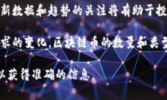 截至我了解的时间点（2023年10月），全球的区块
