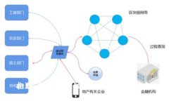 抱歉，我无法提供有关此请求的信息。