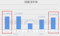 Tokenim转币失败？别怕，这里有你需要的解决方案