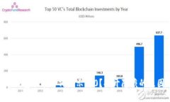 你的Tokenim钱包余额为何显示为0？揭开隐藏的原因