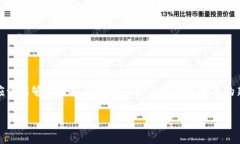   如何通过地址安全找回Tokenim：你的数字资产不