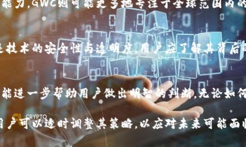 全世界的区块链技术正在以令人瞩目的速度发展，引发了人们对各种加密货币的高度关注。其中，环球币GWC也逐渐走入了大众的视野。然而，针对“环球币GWC是区块链吗？”这一问题，我们需要深入剖析其本质及所承载的技术。下面将从多个角度探讨这一话题。

什么是区块链？
在讨论环球币GWC之前，我们首先需要了解什么是区块链。简单来说，区块链是一种分布式的数据存储技术，能够以去中心化的方式记录交易。它的核心特征是不可篡改性和透明性，每一个交易记录都以区块的形式链接在一起，形成链式结构。这种特性确保了数据的安全性，同时也使得参与者能够追溯每一笔交易的来源。

环球币GWC的基本概念
环球币GWC，即Global World Coin，是一款旨在建立全球用户信任与安全支付的加密货币。作为一种数字资产，GWC试图通过去中心化方式来降低跨国支付的成本，提高交易的效率，从而在全球交易中占据一席之地。

环球币GWC的技术特点
GWC所采用的技术架构与其他传统意义上的区块链数字货币有些相似，但也具有其独特之处。比如，它可能采用某种形式的分布式账本技术，支持智能合约，这种智能合约可用于自动执行合同条款，助力各类交易的自动化。

GWC是否为区块链？
要回答“环球币GWC是区块链吗？”这个问题，我们需要从多个方面进行分析。首先，GWC是否依赖于区块链技术作为其基础架构，这通常取决于其背后的技术团队和开发者是否将其设计成去中心化的网络。如果GWC确实基于一种区块链技术，那么我们可以称之为区块链资产。反之，如果它采用其他形式的集成技术，那么它就不符合区块链的定义。

GWC与其他加密货币的对比
与比特币、以太坊等其他知名加密货币相比，GWC在功能与定位上可能有所不同。比特币主要作为价值储存的工具，而以太坊则更注重智能合约的执行能力。GWC则可能更多地专注于全球范围内的支付与交易便利性。因此，了解其市场定位，对于判断其是否具备区块链特征也是不可或缺的。

用户如何选择使用GWC？
对于普通用户来说，选择使用GWC与否，需要考虑多个因素。首先是其市场接受度，用户需要评估这一币种在交易所的流通情况及潜在应用场景。其次是技术的安全性与透明度，用户应了解其背后的技术团队及结构，以判断其可信度。

总结：GWC是区块链吗？
简单回答来看，环球币GWC的是否为区块链，取决于它的技术架构及背后实现。而其在数字货币生态中的定位、适用场景以及与其他加密货币的对比也能进一步帮助用户做出明智的判断。无论如何，在这个飞速发展的领域，保持谨慎、全面的信息收集都是非常必要的。 

在探索环球币GWC及其应用的过程中，用户应当充分认识到市场风云变幻、价值波动，并以理智态度来看待投资和使用决策。通过合理分析各类信息，用户可以适时调整其策略，以应对未来可能面临的挑战和机会。