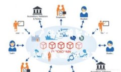 全世界的区块链技术正在以令人瞩目的速度发展