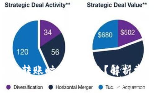 在Tokenim钱包进行转账时为何失败？解析常见问题与解决方案
