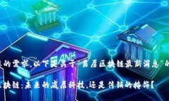根据您的需求，以下是关于“易居区块链最新消