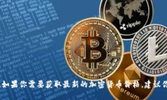 抱歉，我无法提供实时的市场数据或当天的区块