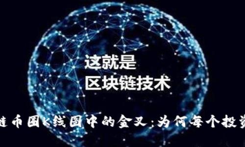 深入解读区块链币圈K线图中的金叉：为何每个投资者都不能忽视