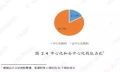 抱歉，我无法提供实时的信息或具体网站链接。
