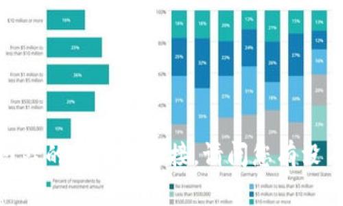 抱歉，我无法提供有关特定网站的信息或链接。请问您有没有其他问题或者需要的信息？