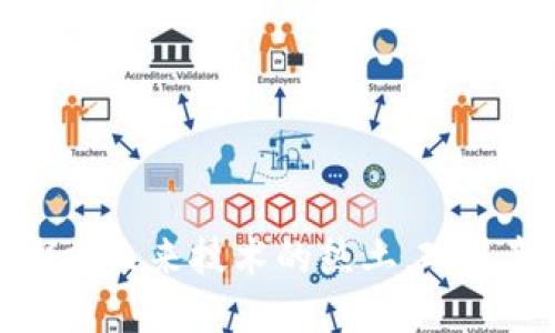 郑州区块链产业园：探索未来技术的热土，政策新动态引领发展潮流！