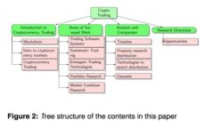 Tokenim钱包：国内与海外版本的区别及选择指南