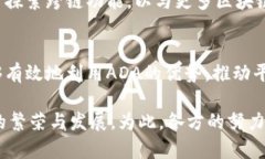 在讨论如何将ADA（Cardano的原生代币）提到Tokeni