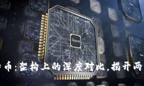 区块链与比特币:架构上的深度对比,揭开两者的本质面纱